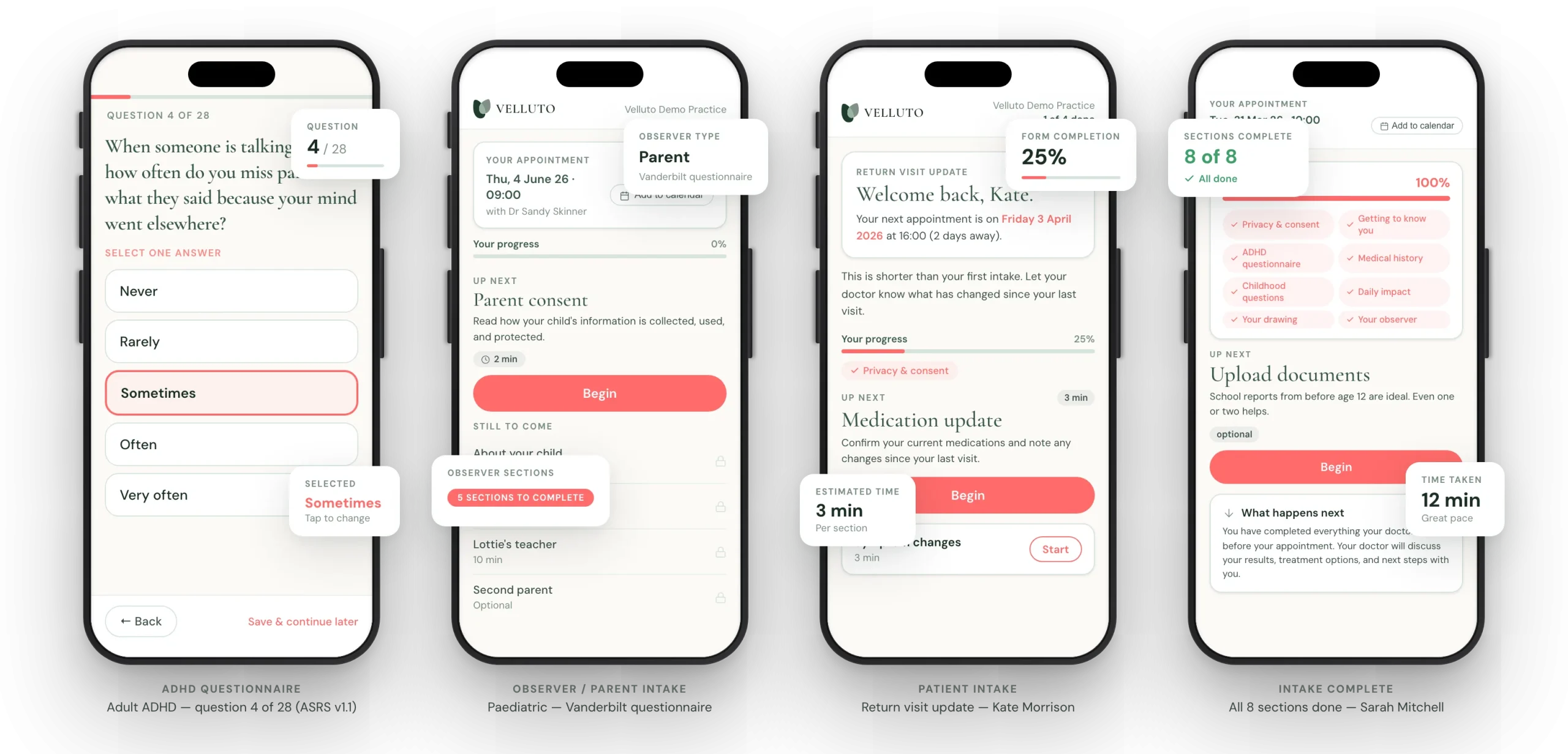 Four phone screens from the Velluto intake: an ASRS v1.1 question, a parent completing an observer questionnaire, a welcome-back progress screen, and a completed intake summary